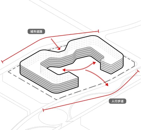 iFLYTEK AI Headquarters Campus (Phase I)